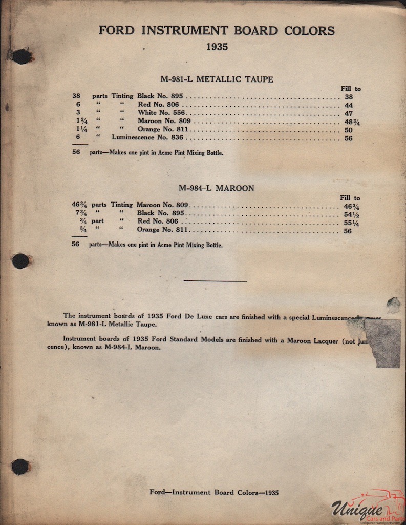 1935 Ford Paint Charts Acme 7